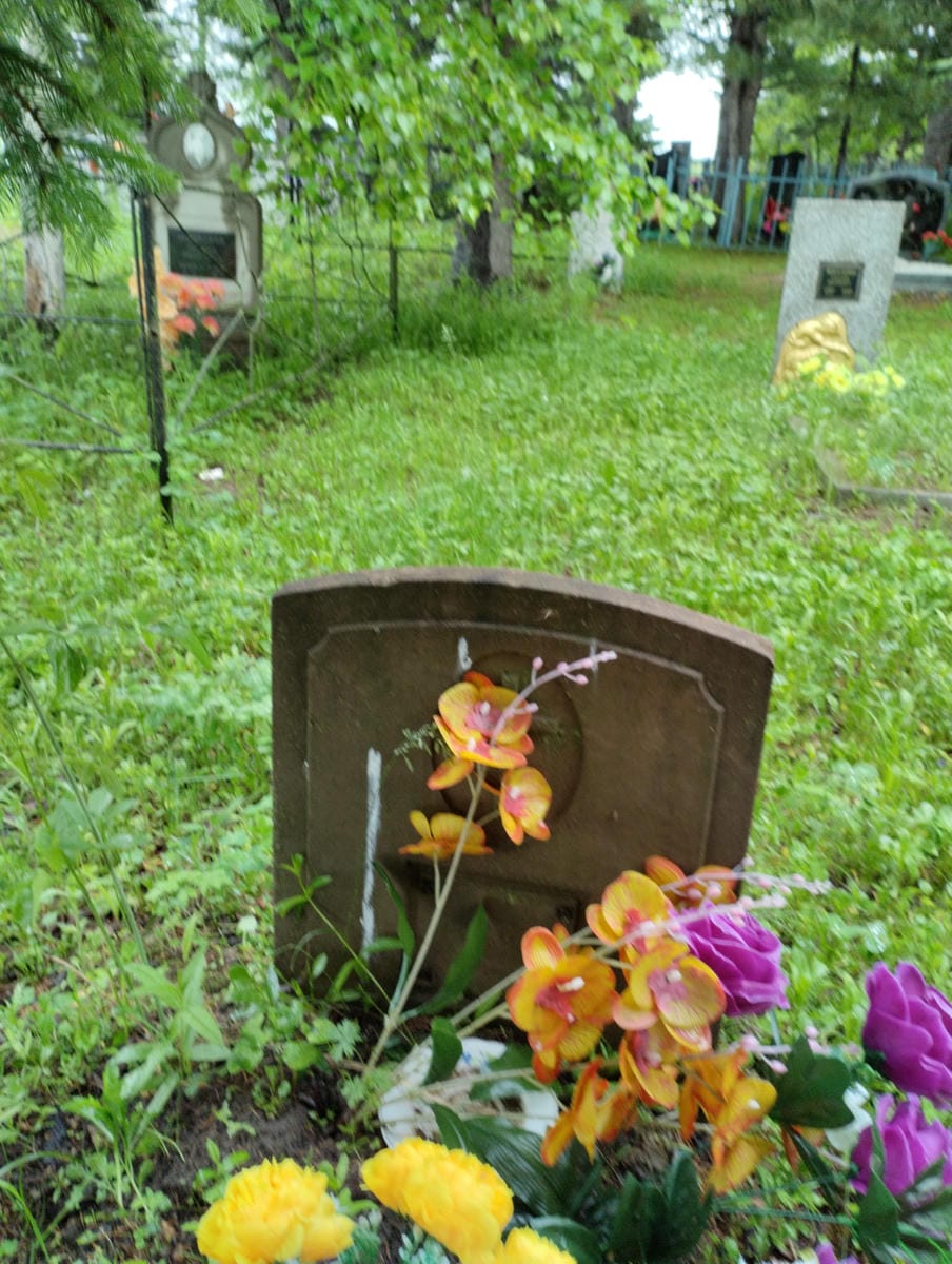 Неизвестно Неизвестно Неизвестно