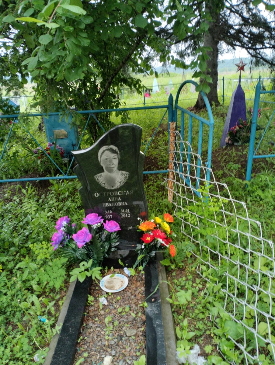 5f1152f0-dbc6-4229-abc8-a7a0aeefea04 Островская Анна Ивановна