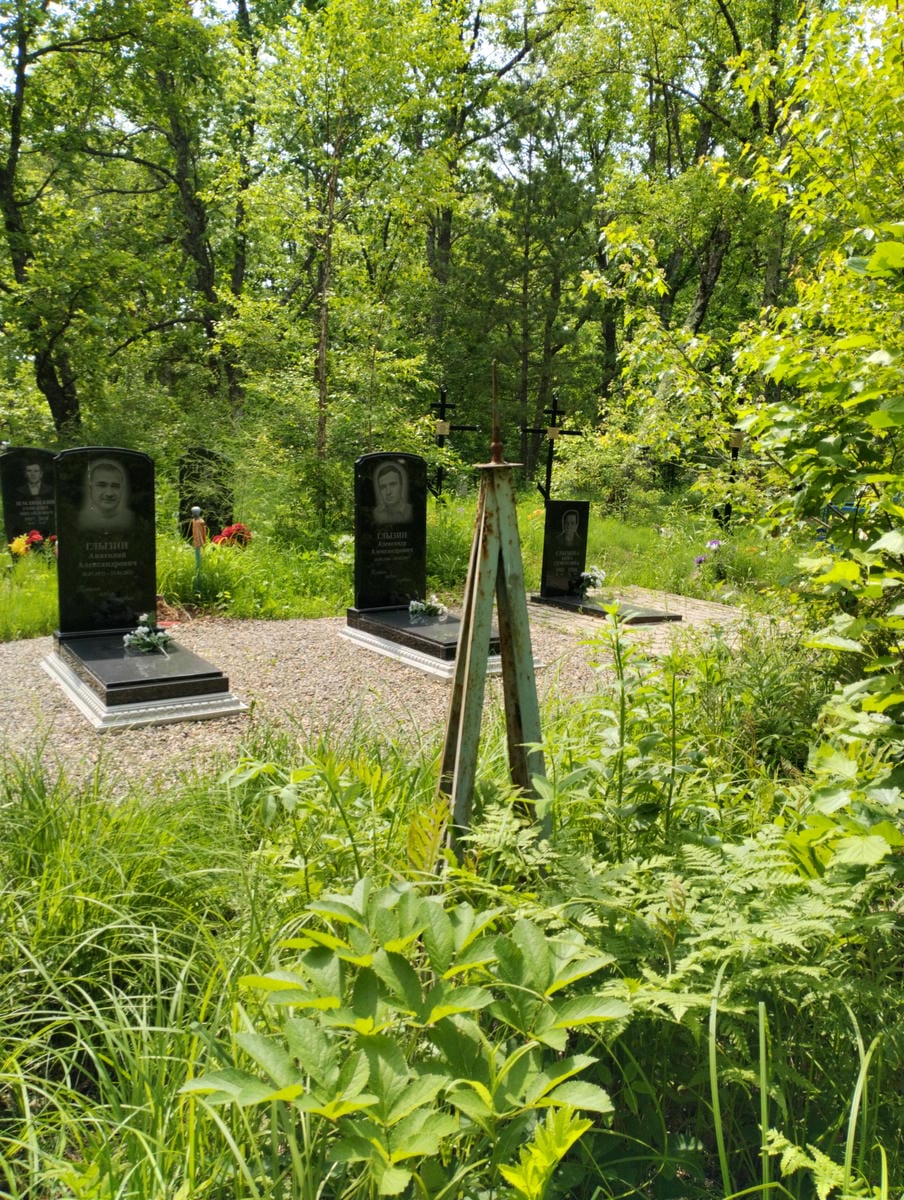 Неизвестно Неизвестно Неизвестно