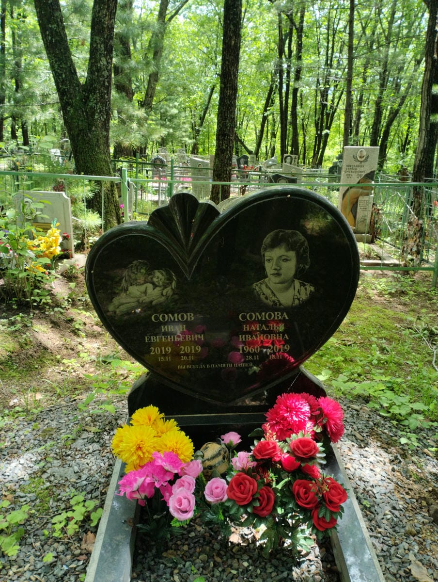 61710454-aa4c-46f7-b4a1-c1ec4a34eb89 Сомова Наталья Ивановна