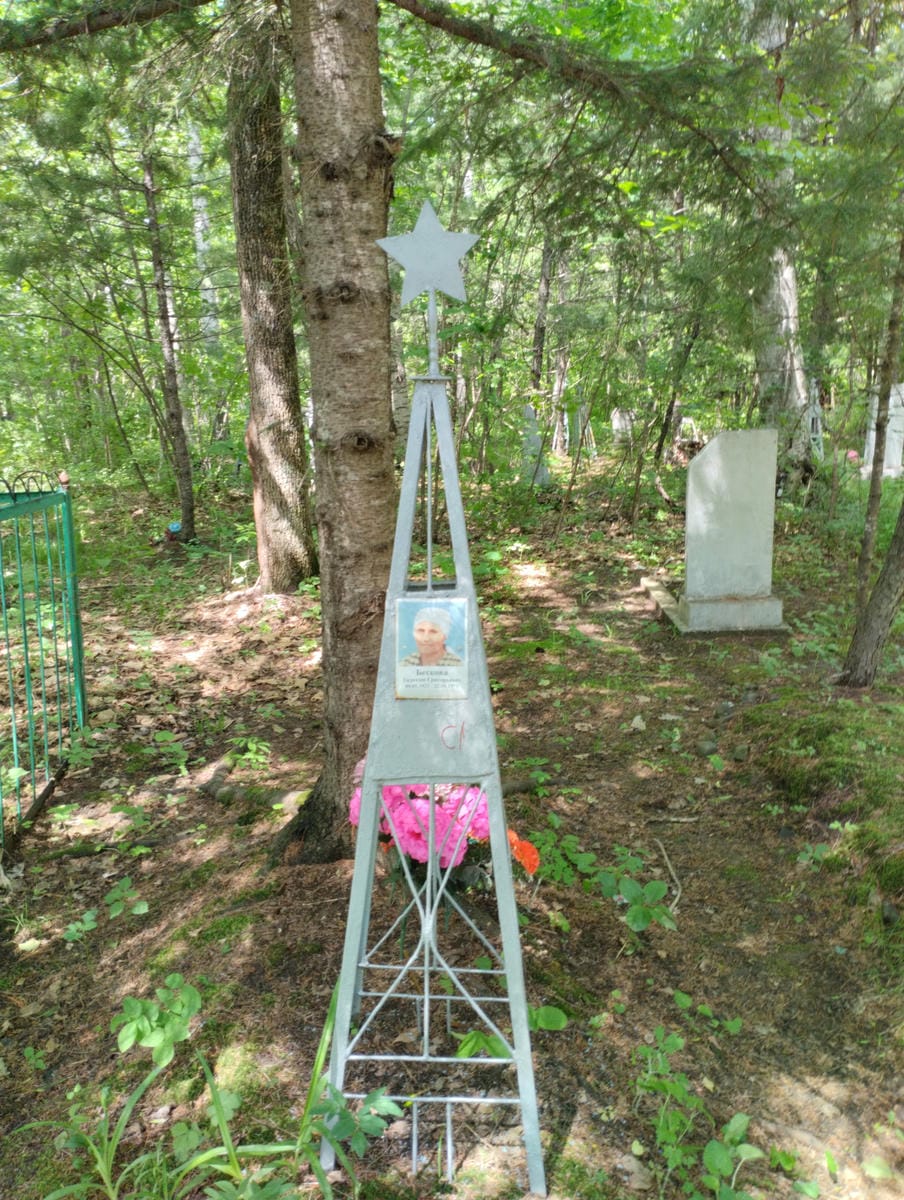 61b10be6-86f5-4923-b738-386f399713e4 Бескова Евдокия Григорьевна