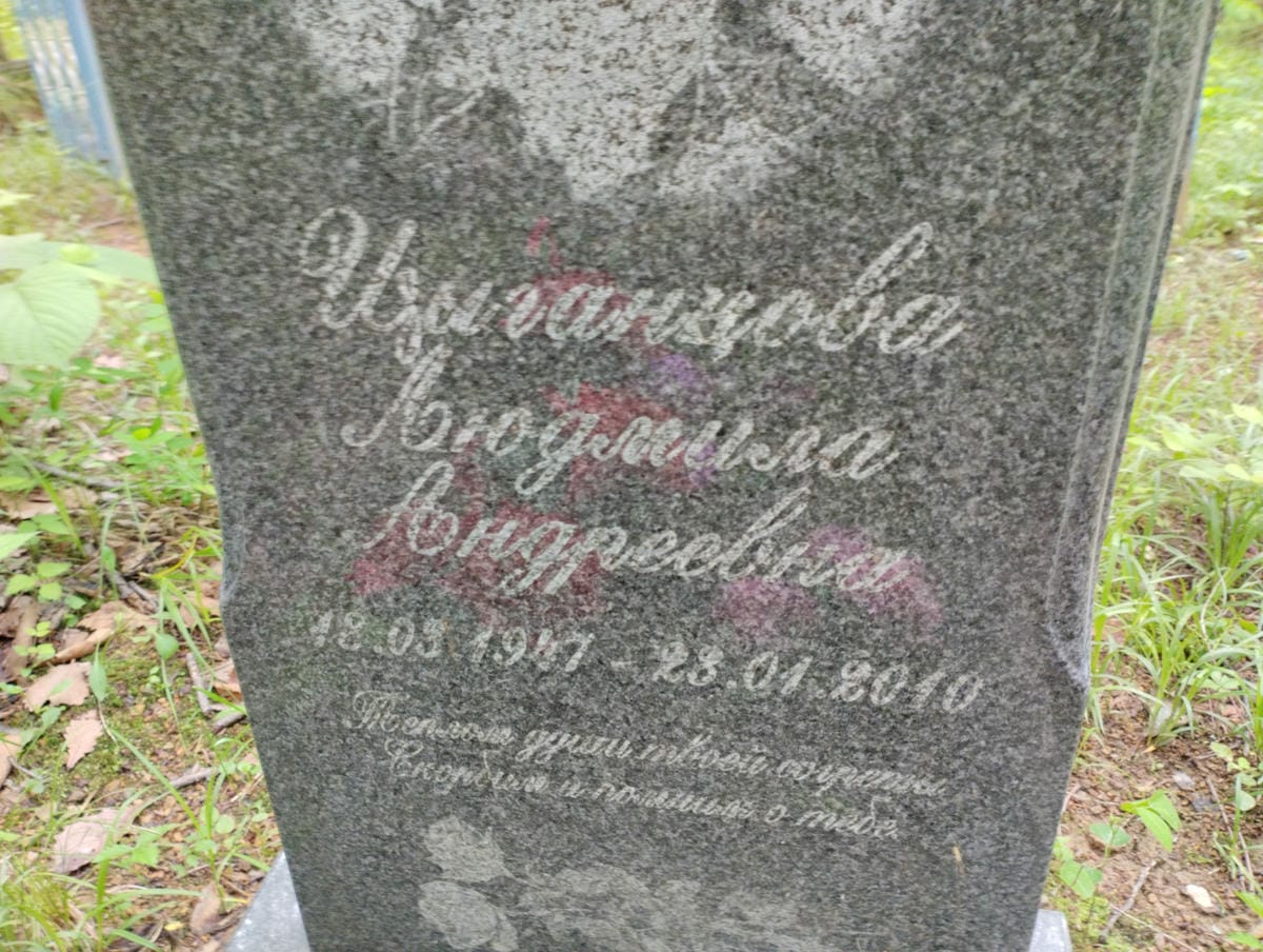 64c24174-ad4b-42b5-9a5d-029bdffc5ac2 Цыганцова Людмила Андреевна