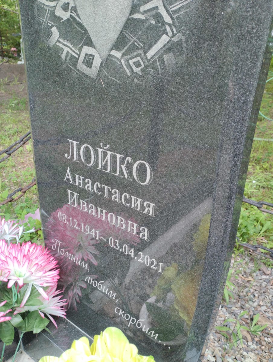 Лойко Анастасия Ивановна