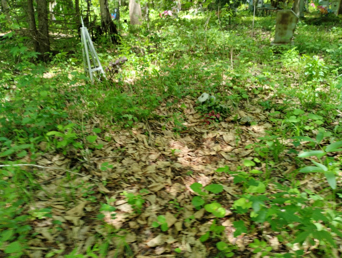 Неизвестно Неизвестно Неизвестно