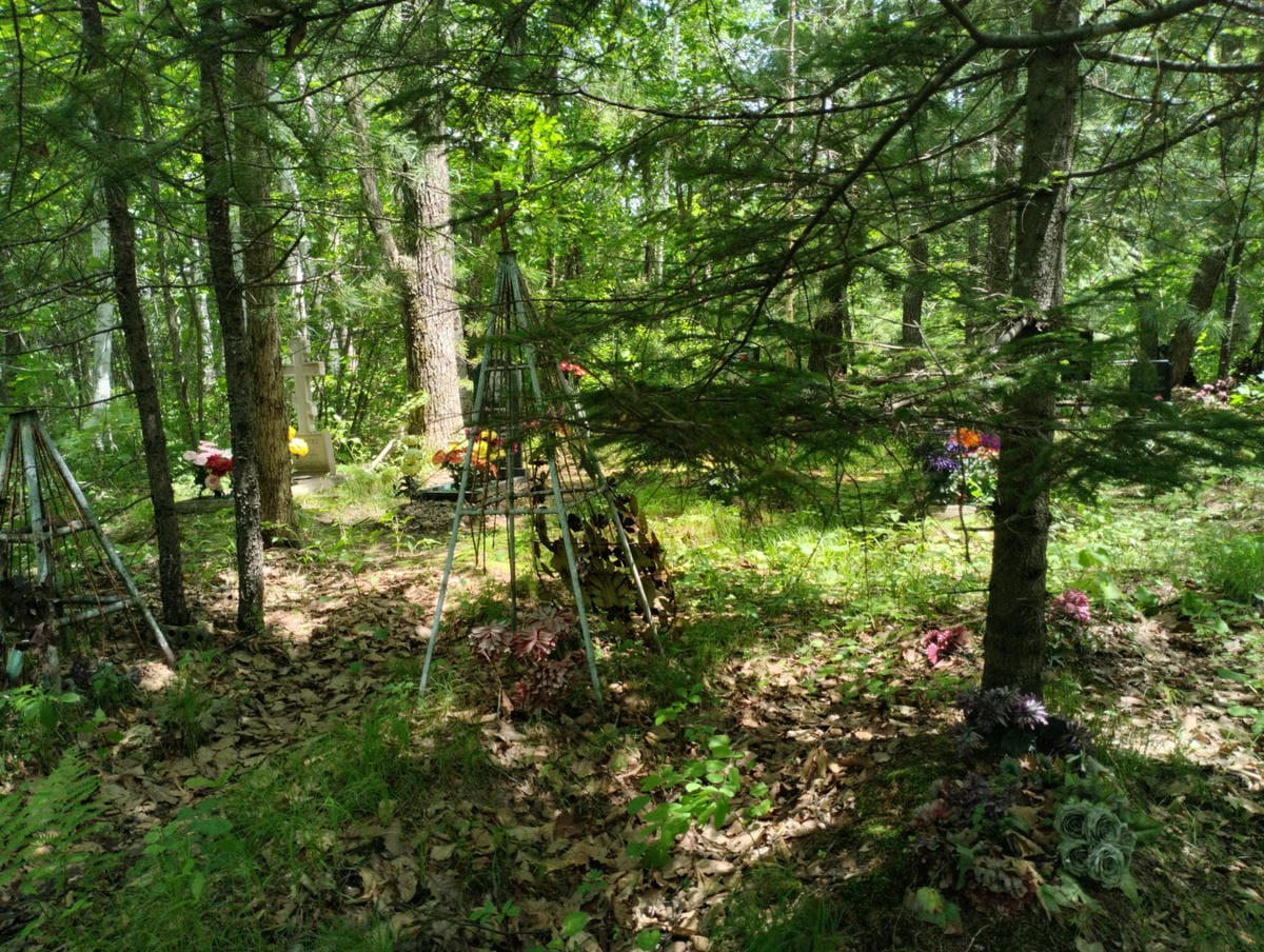 Неизвестно Неизвестно Неизвестно