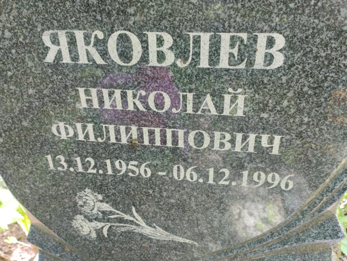 6adb9220-7e0e-4f48-a5d6-8ea4d1d1cdec Яковлев Николай Филиппович