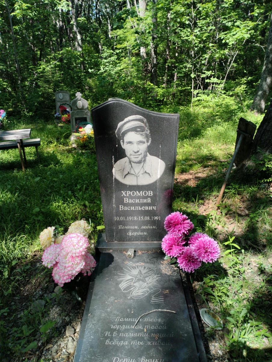 6e2b60b1-18cb-4b38-9118-55a4bd7226e1 Хромов Василий Васильевич