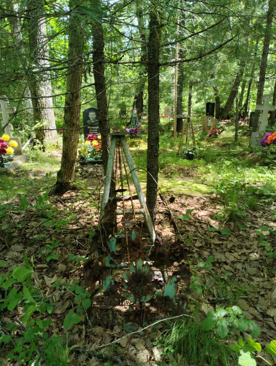 Неизвестно Неизвестно Неизвестно