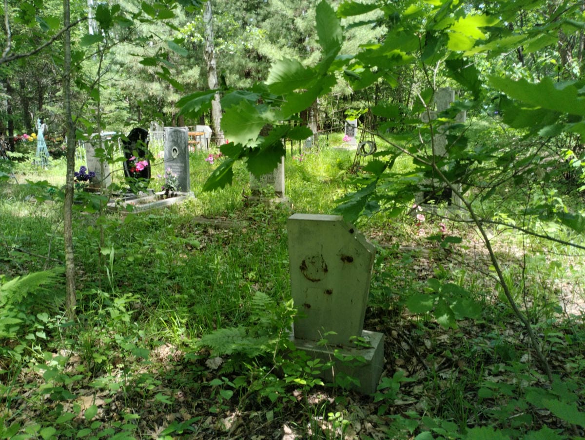 Неизвестно Неизвестно Неизвестно