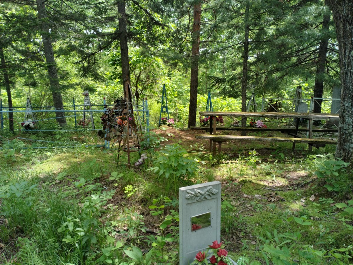 Неизвестно Неизвестно Неизвестно