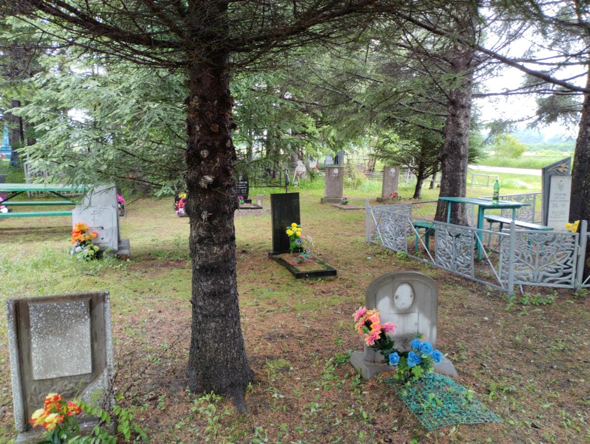 Неизвестно Неизвестно Неизвестно