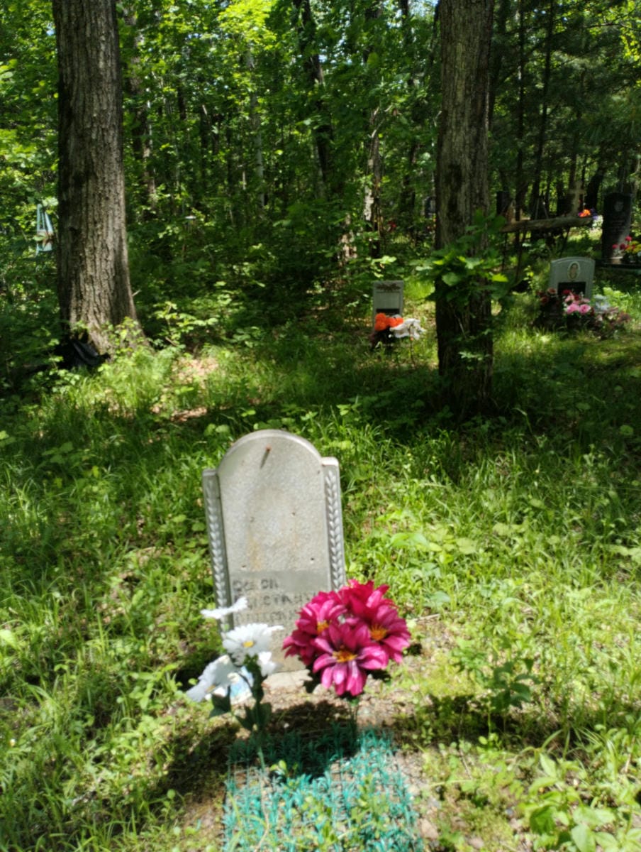 Неизвестно Константин Анисимович