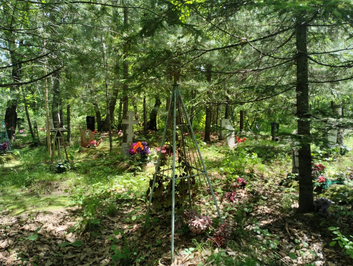 Неизвестно Неизвестно Неизвестно