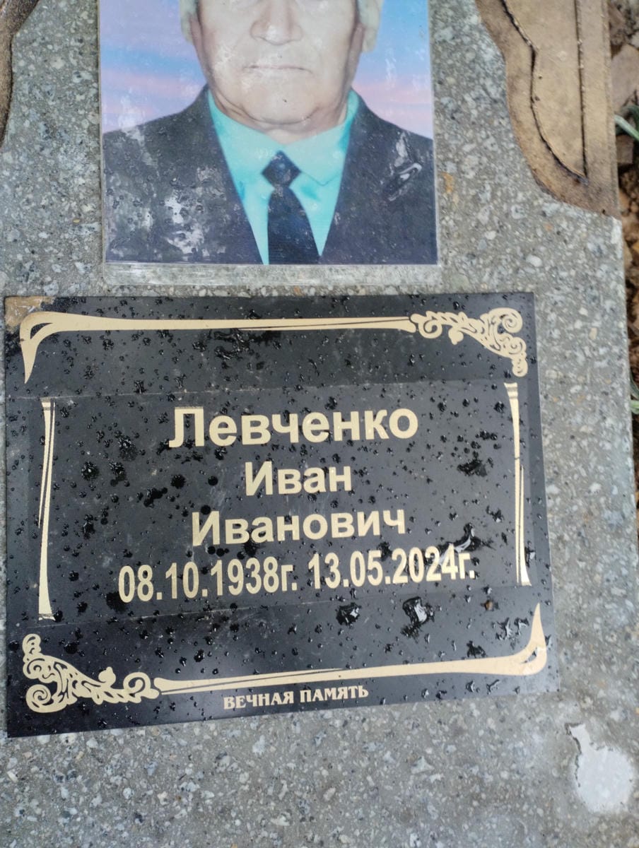 7dfa9ce8-03d2-4560-95c6-a0596fab1f24 Левченко Иван Иванович