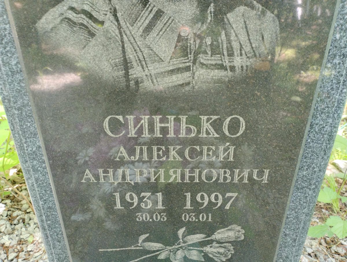 80622950-5fb3-41e7-82a1-8d166e0ffa69 Синько Алексей Андриянович