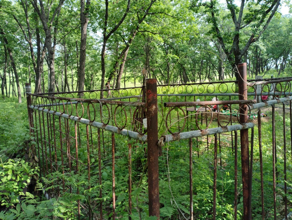 80e7ba5a-1036-40e3-ae52-519873501986 Сергеев Леонид Алексеевич