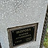 Жорова Мария Архиповна
