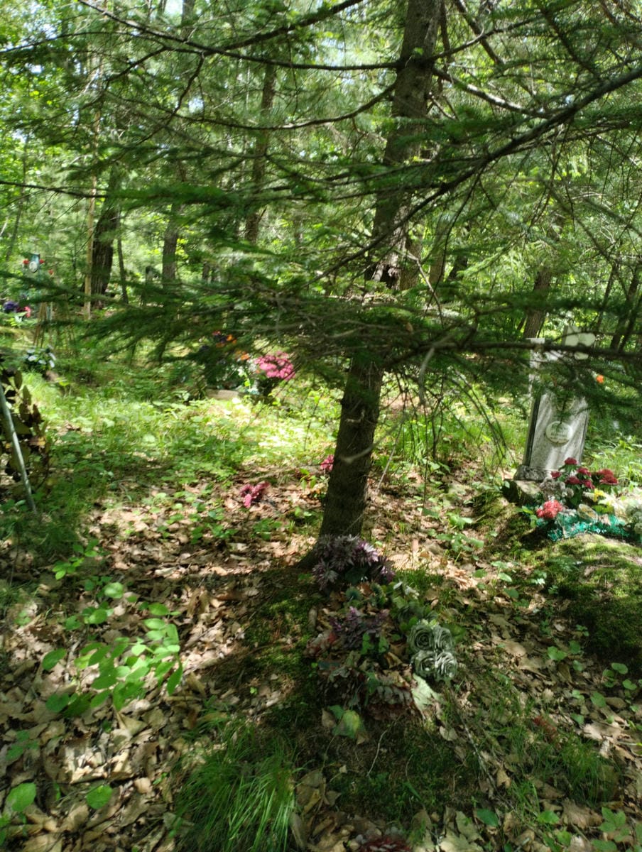 Неизвестно Неизвестно Неизвестно