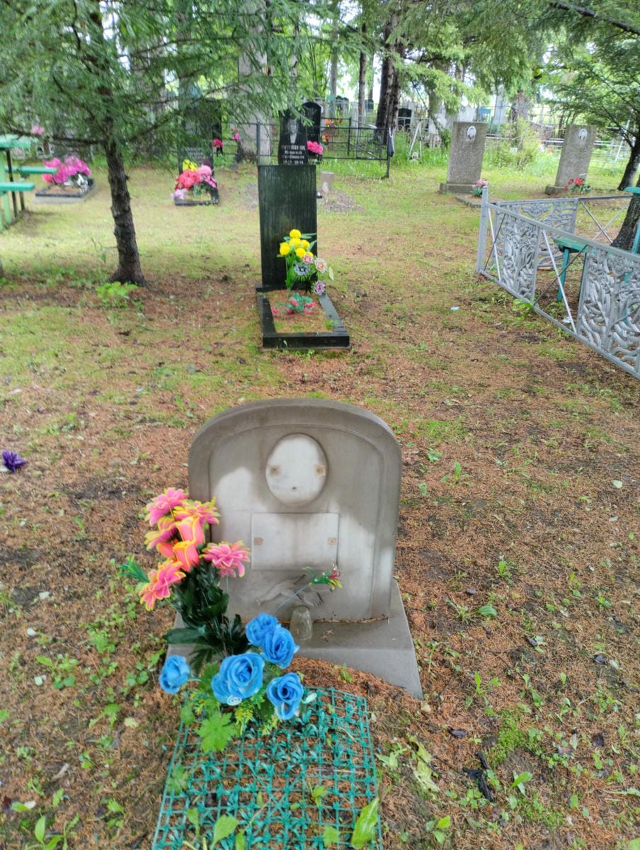 Неизвестно Неизвестно Неизвестно