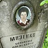 Мизенко Татьяна Алексеевна
