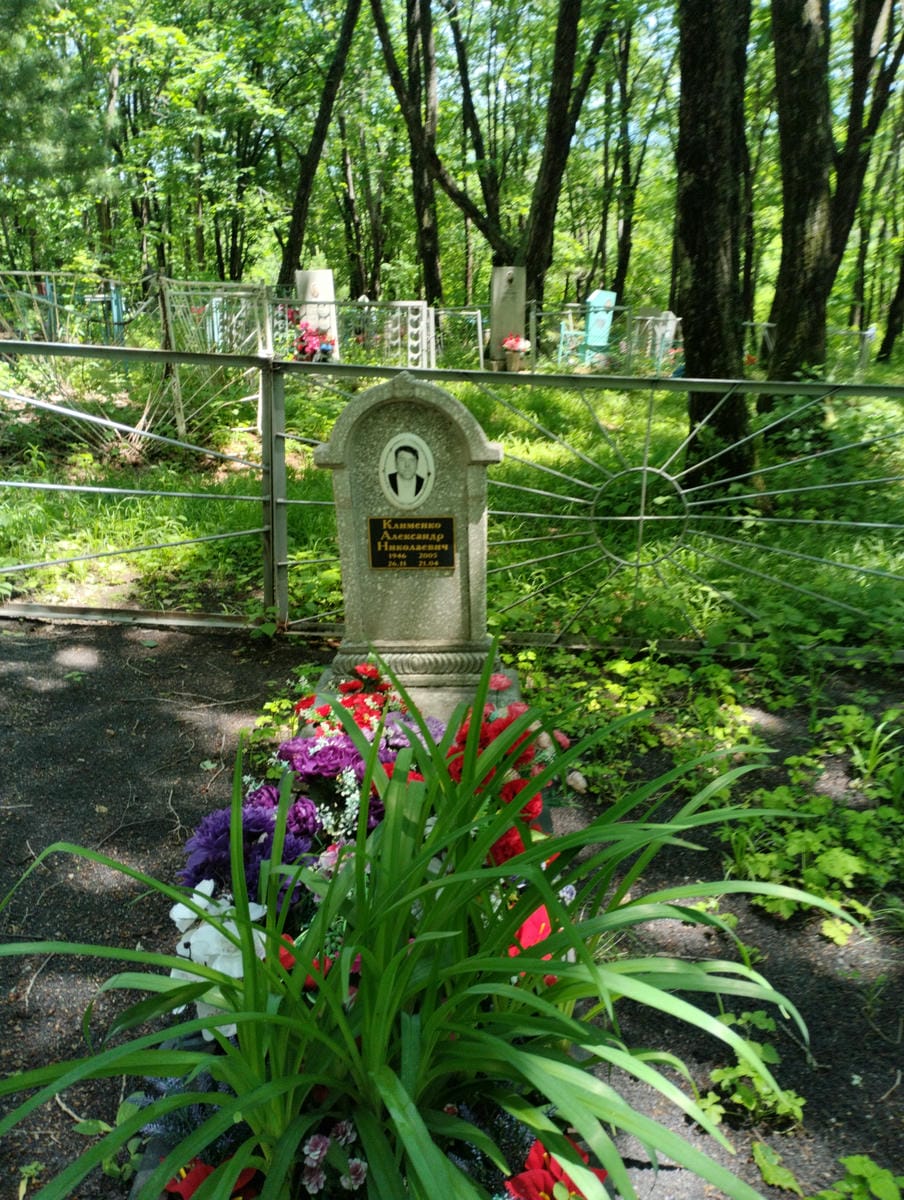 8e9e35ca-63d2-42bc-bd73-08d6508726d2 Клименко Александр Николаевич