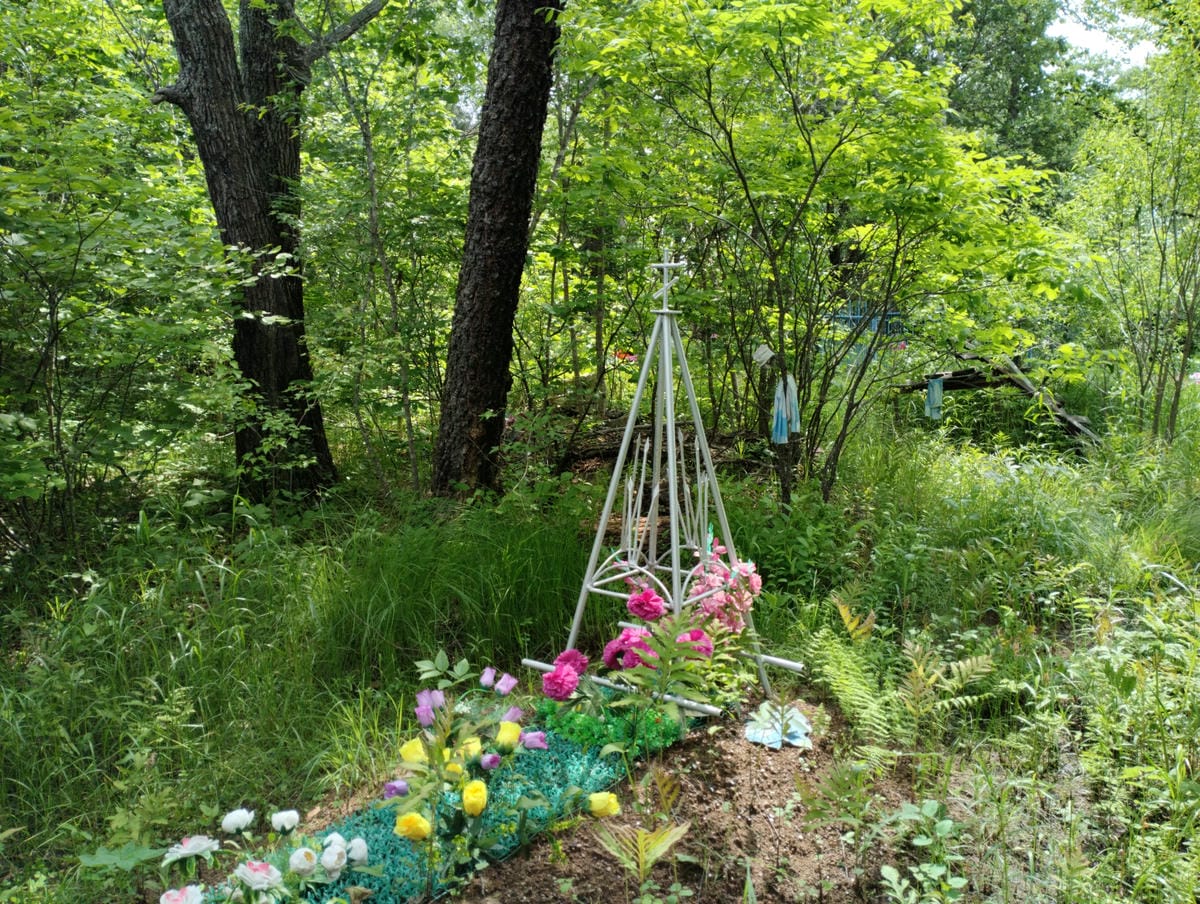 Неизвестно Неизвестно Неизвестно