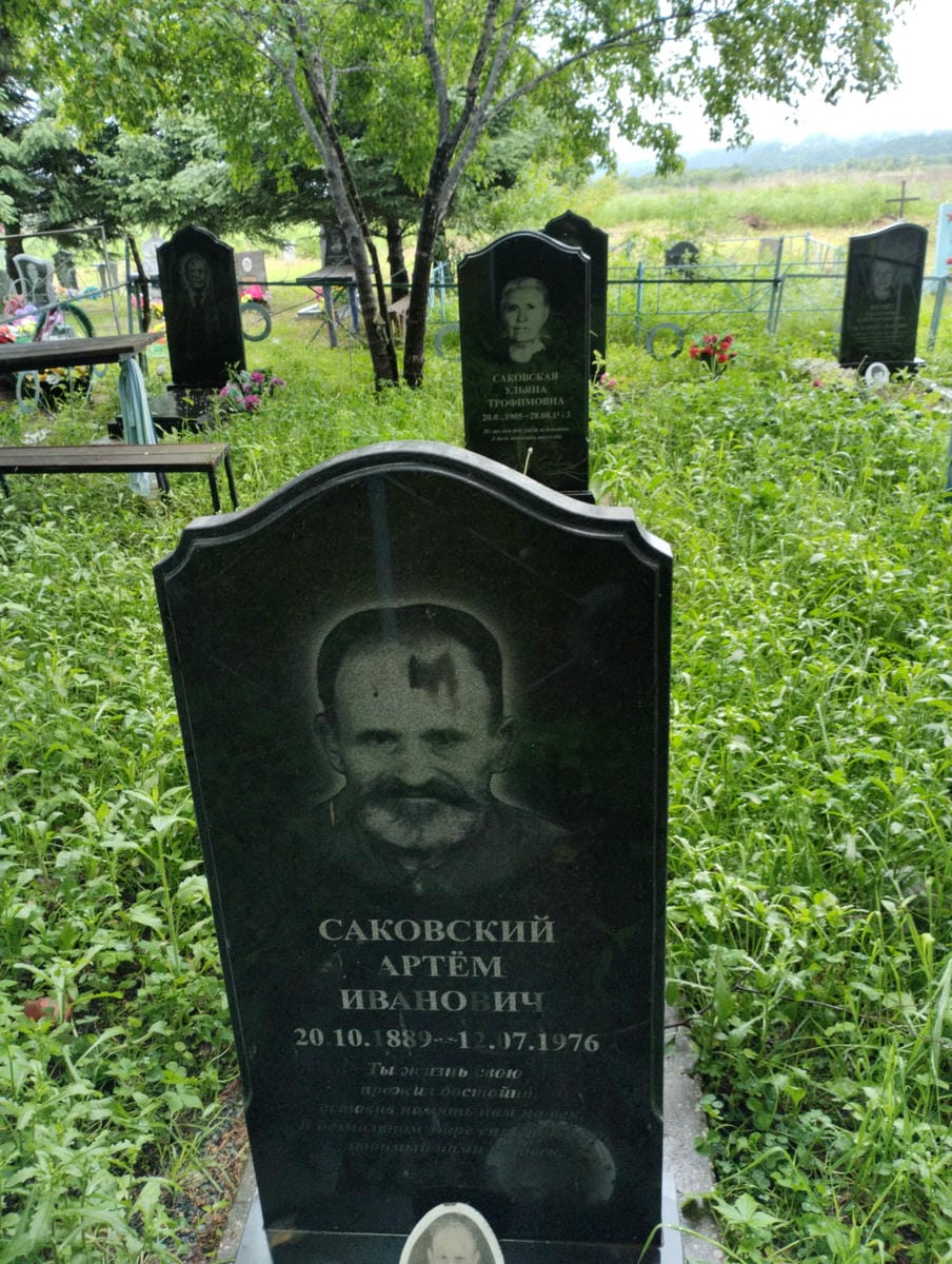 Саковский Артём Иванович