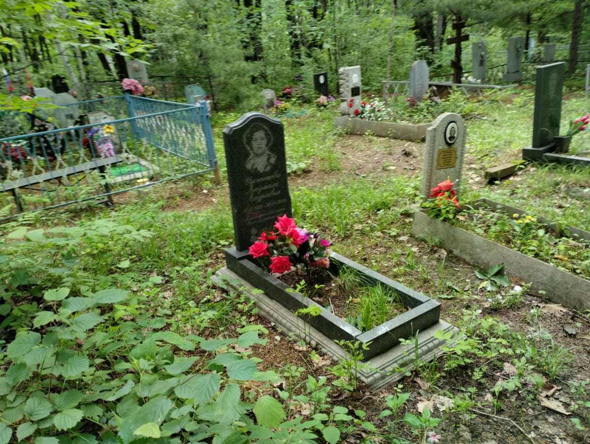 8f2b9c75-a601-441a-a0c6-1aec2e237a51 Цыганцова Людмила Андреевна