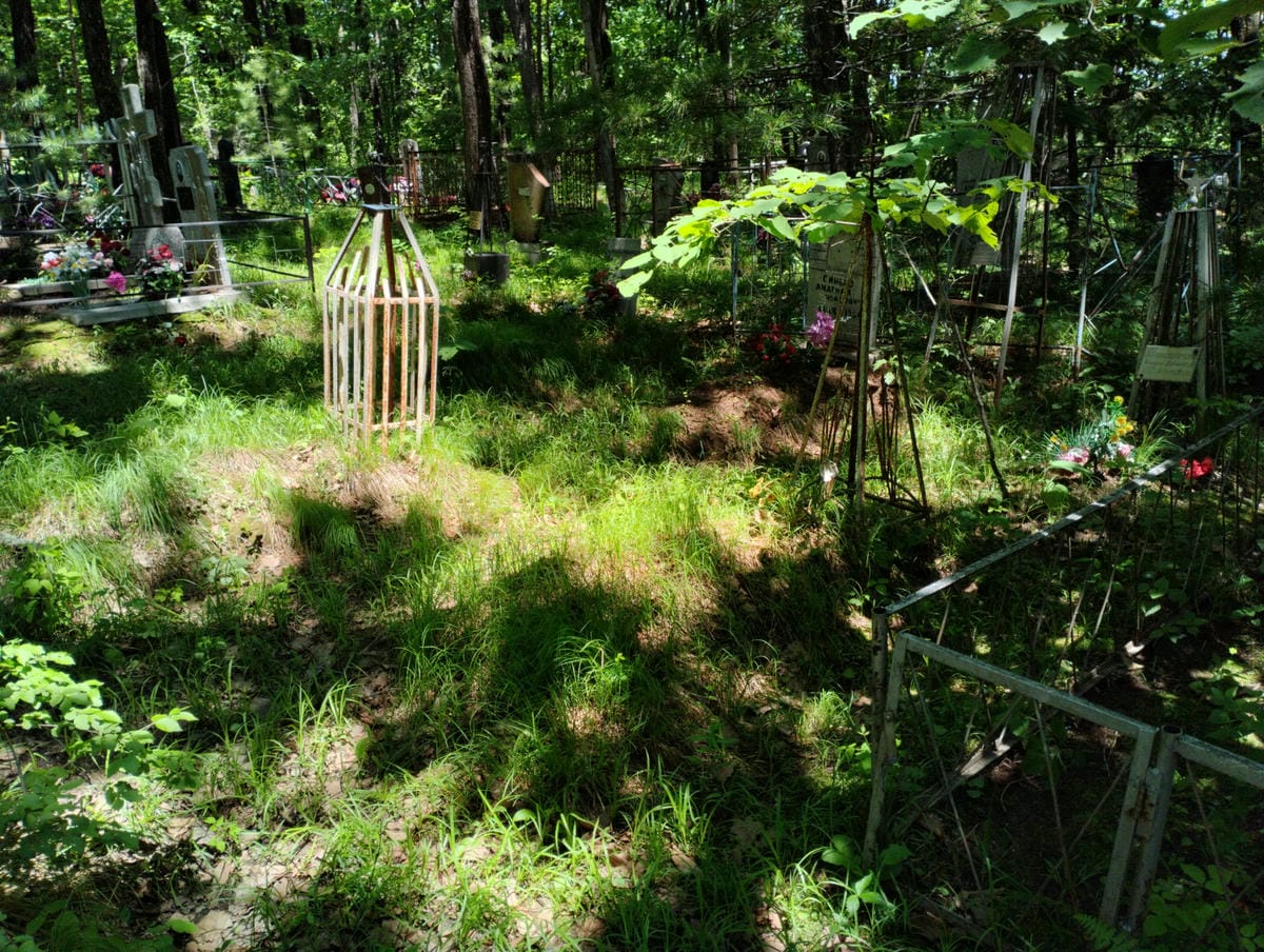 Неизвестно Неизвестно Неизвестно