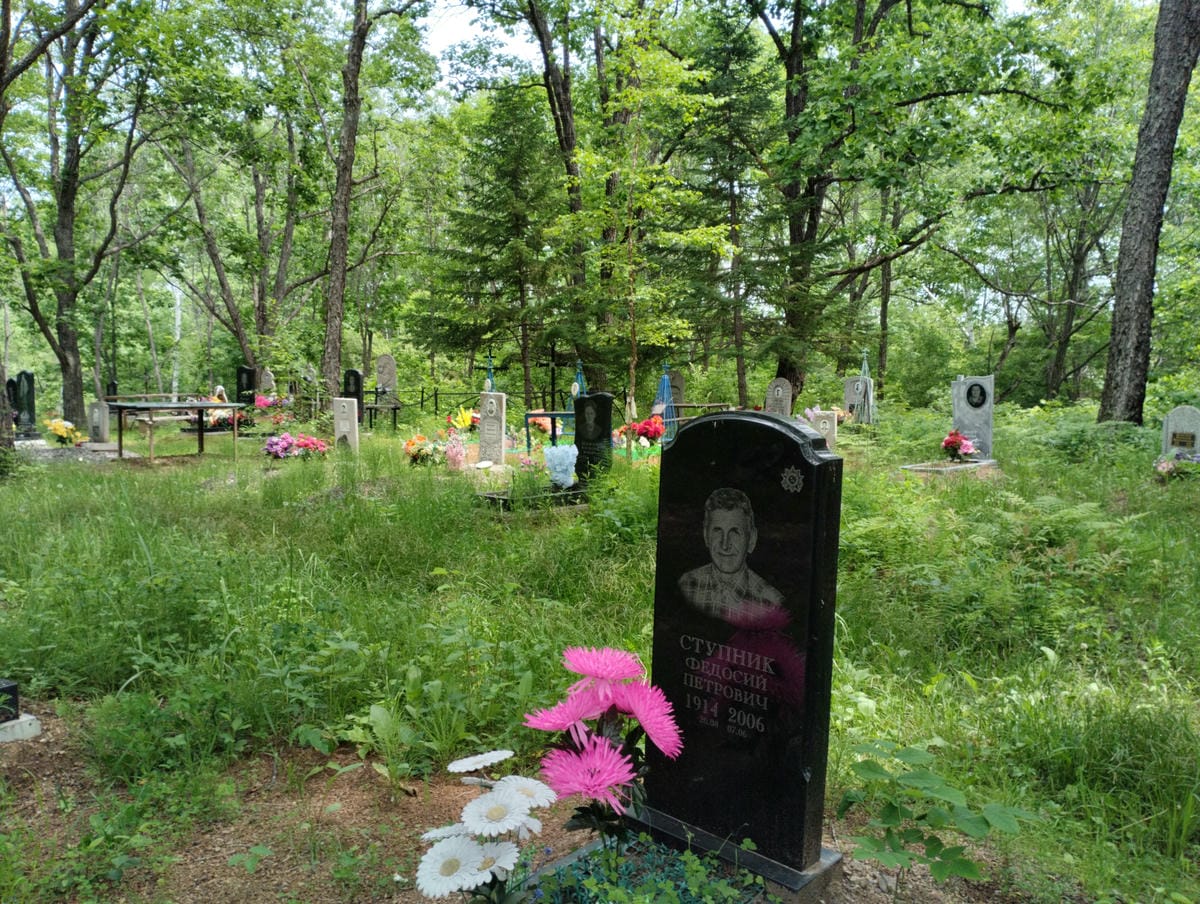 Ступник Федосий Петрович