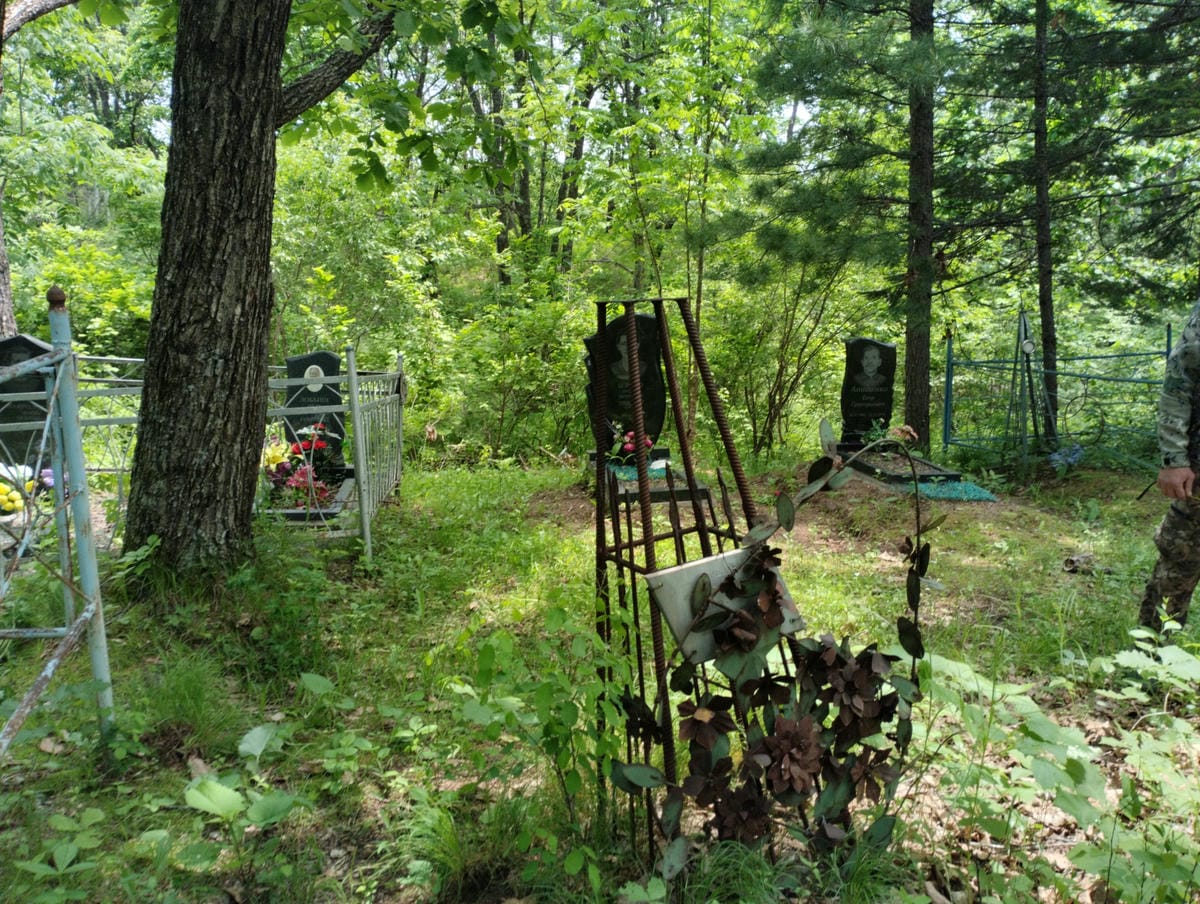 Черевань Иван Гаврилович