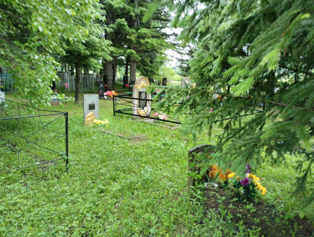 Неизвестно Неизвестно Неизвестно