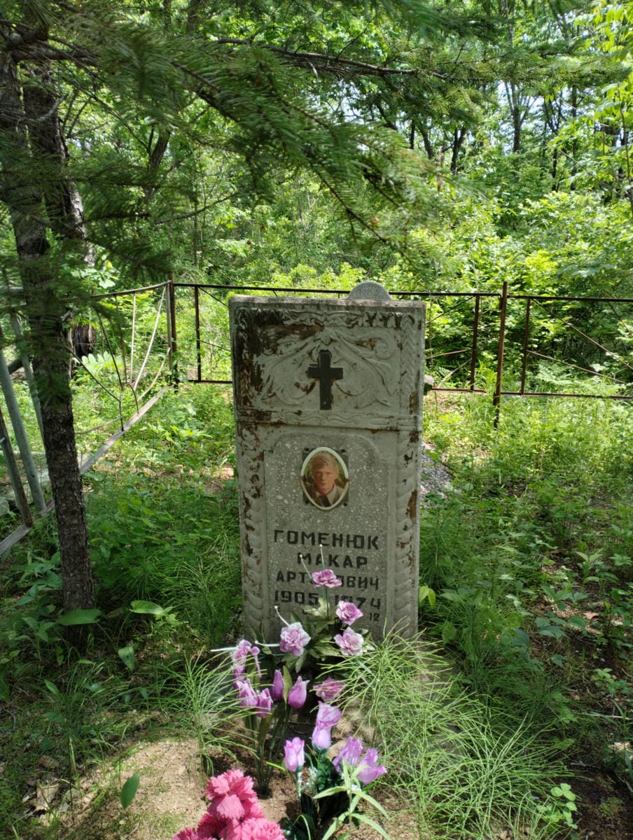 Гоменюк Макар Артемович