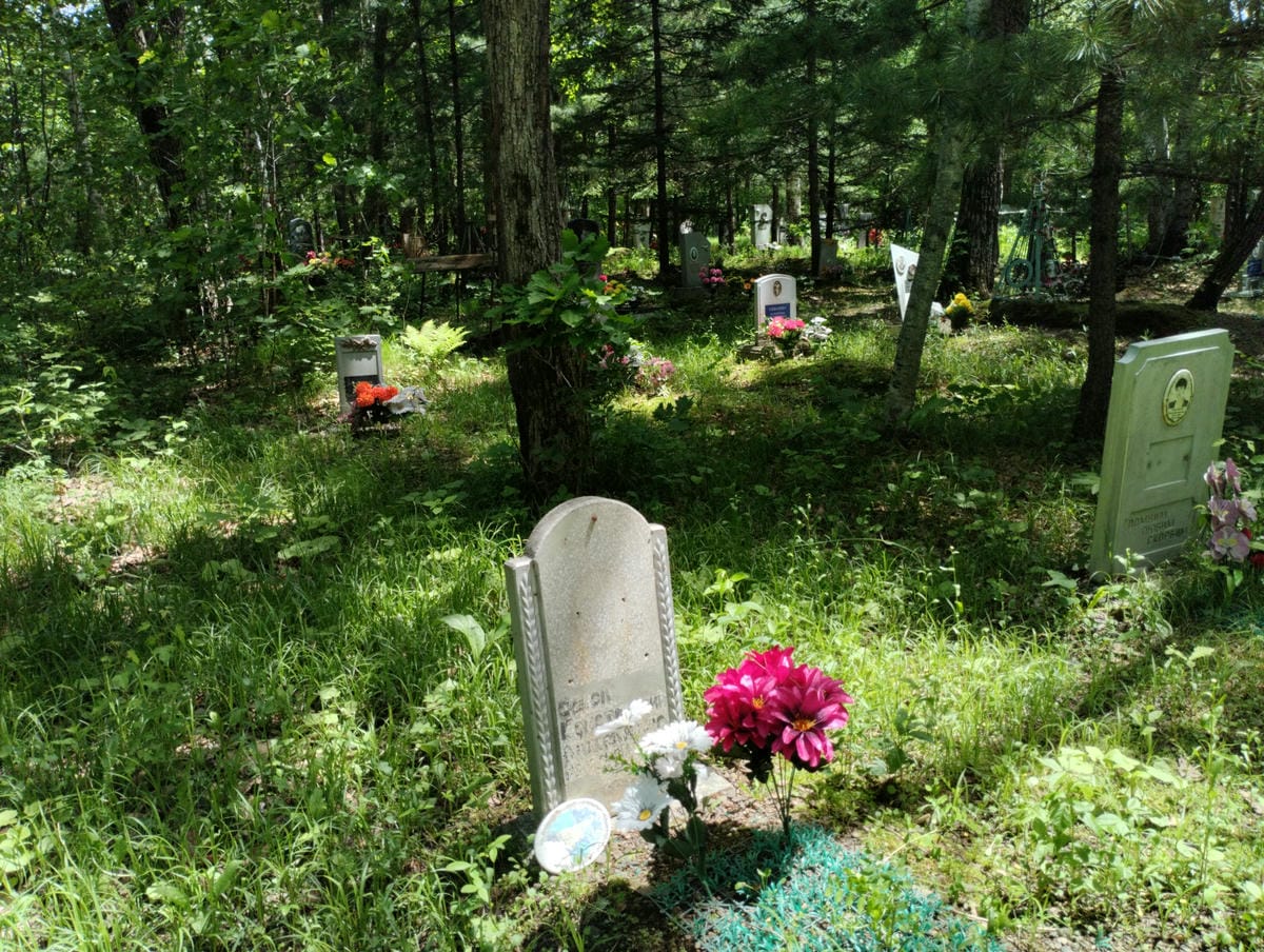 Неизвестно Константин Анисимович