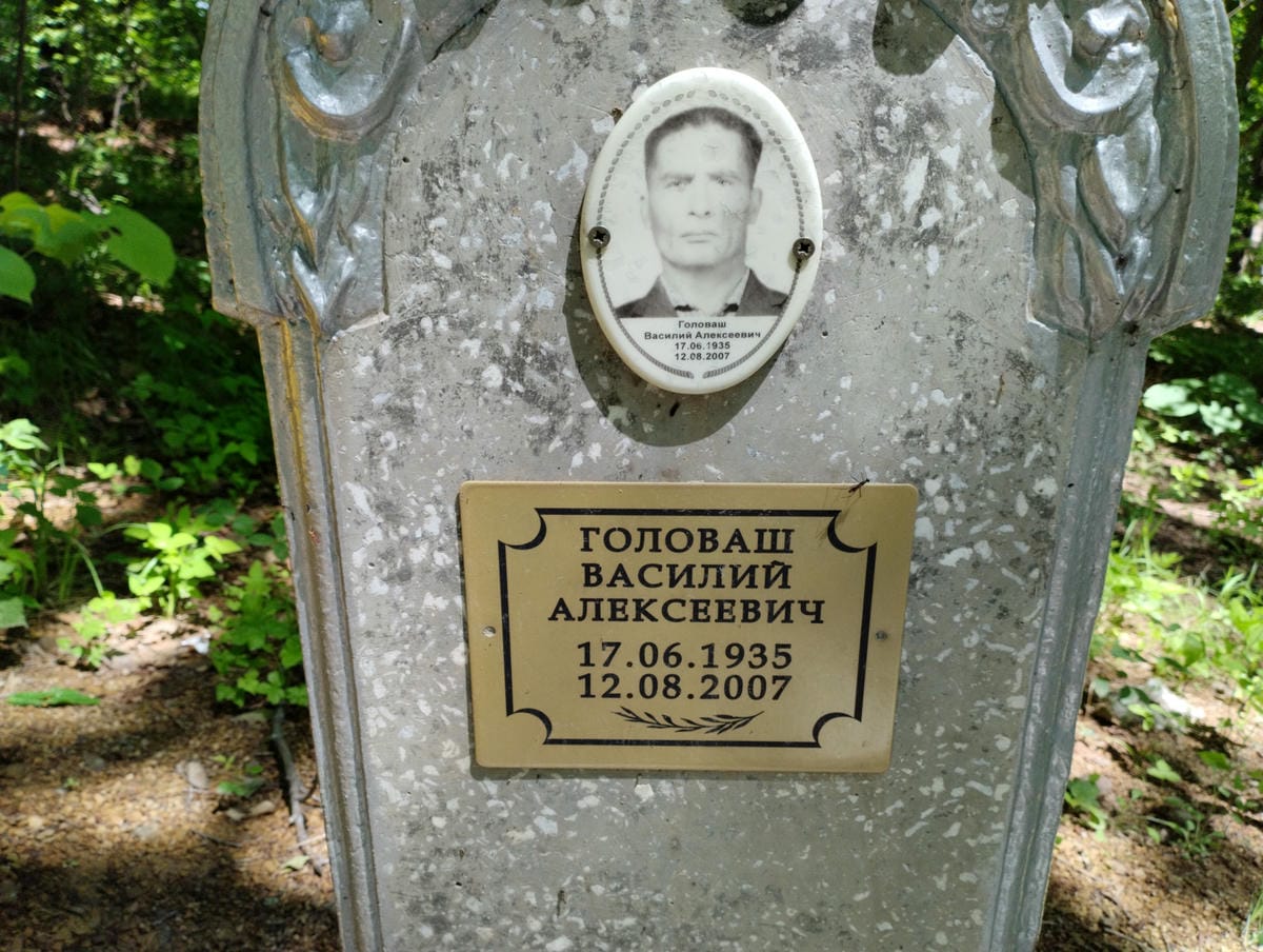 a129e9b9-7a51-490c-9f73-9fb2271903d6 Головаш Василий Алексеевич