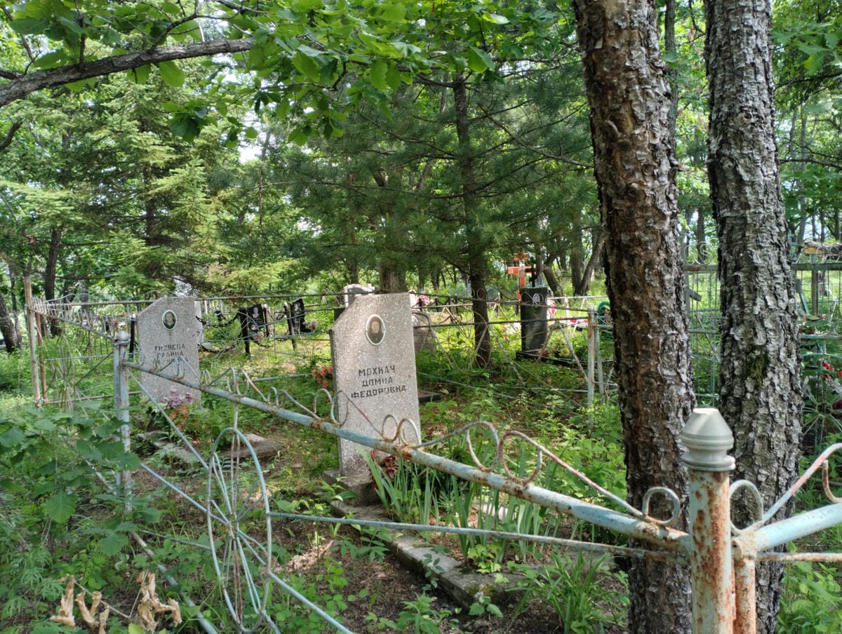 Тизяев Александр Иванович
