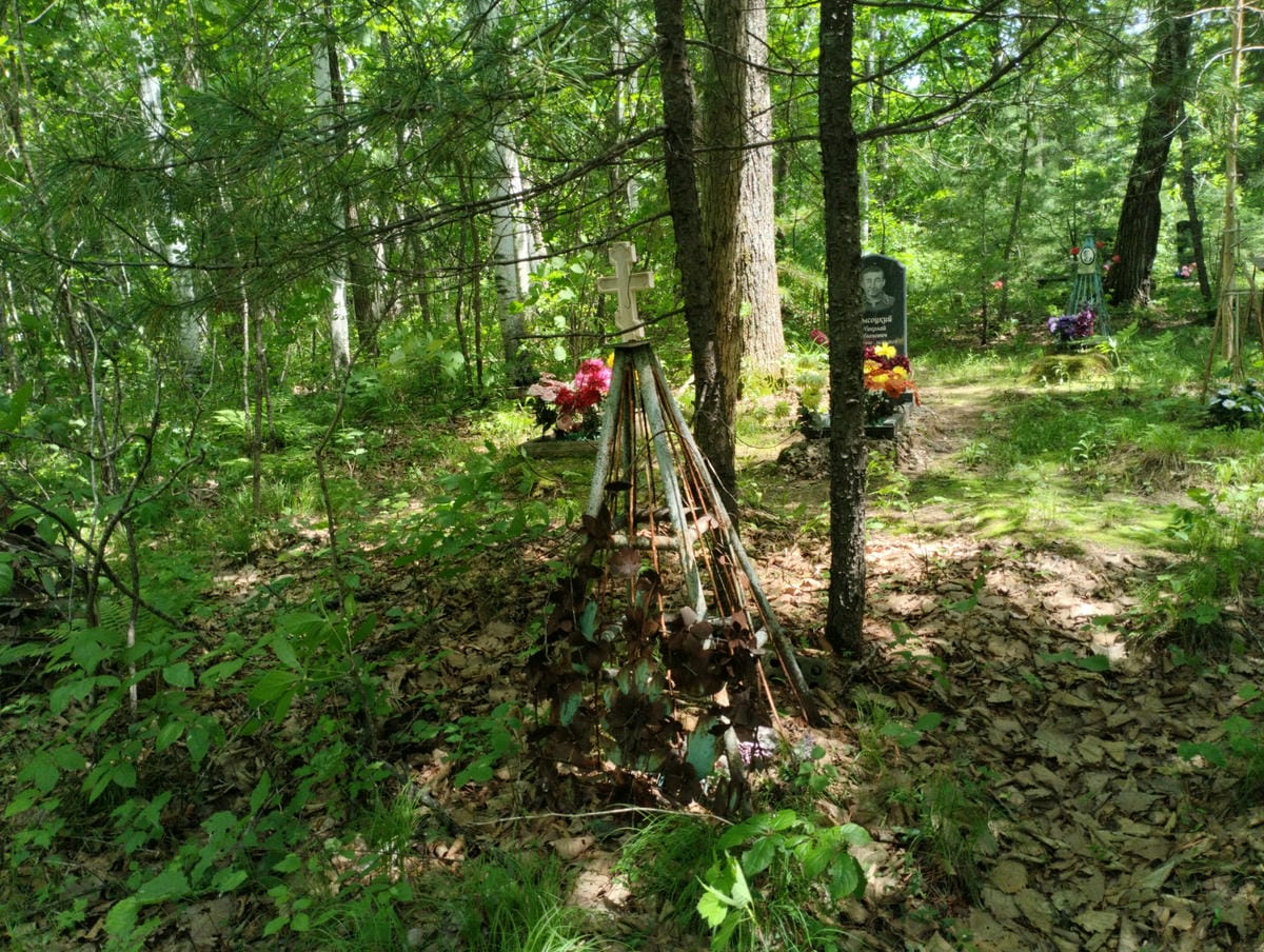 Неизвестно Неизвестно Неизвестно