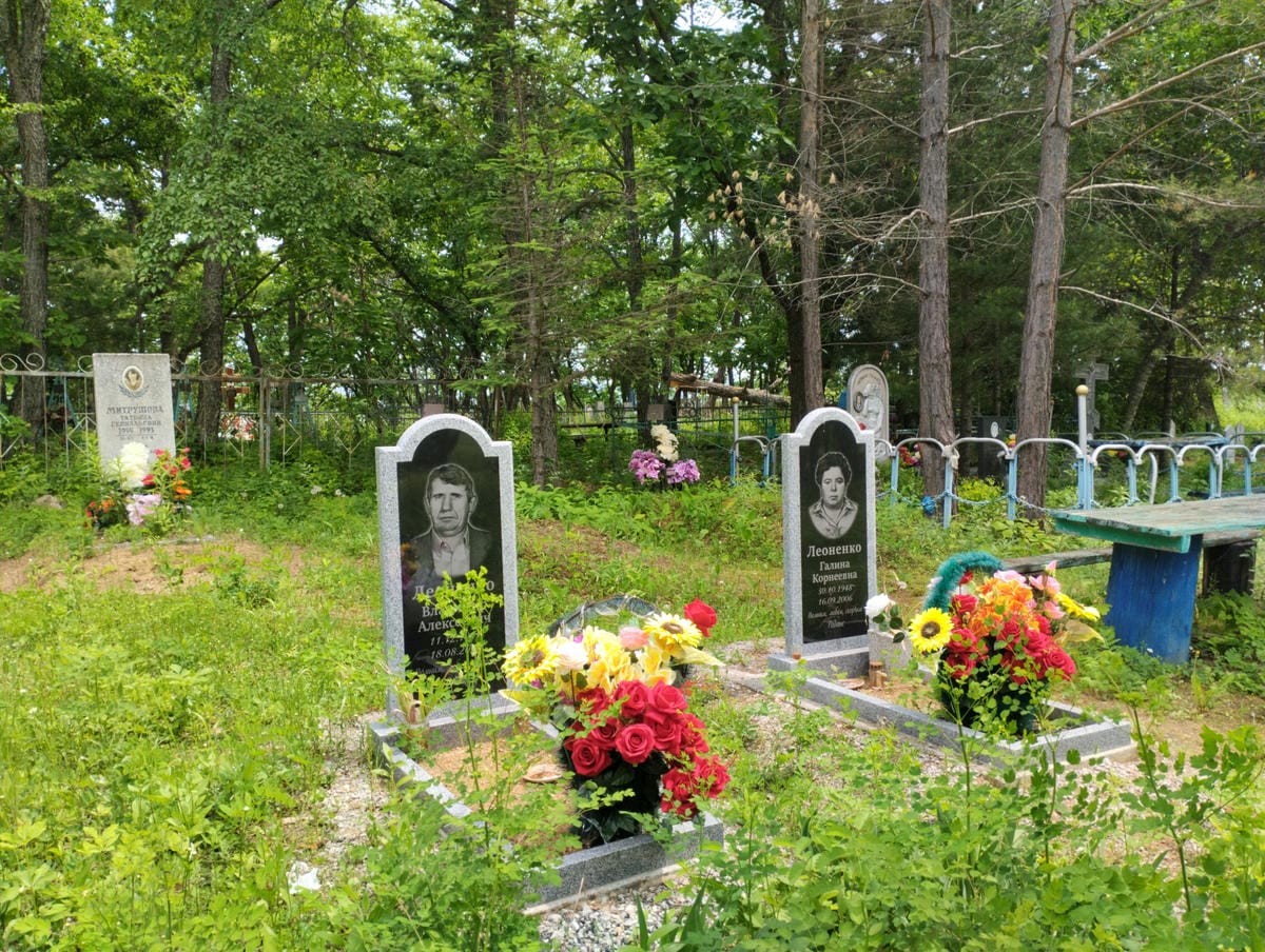 Леоненко Владимир Алексеевич фото изображение | ПримРитуал