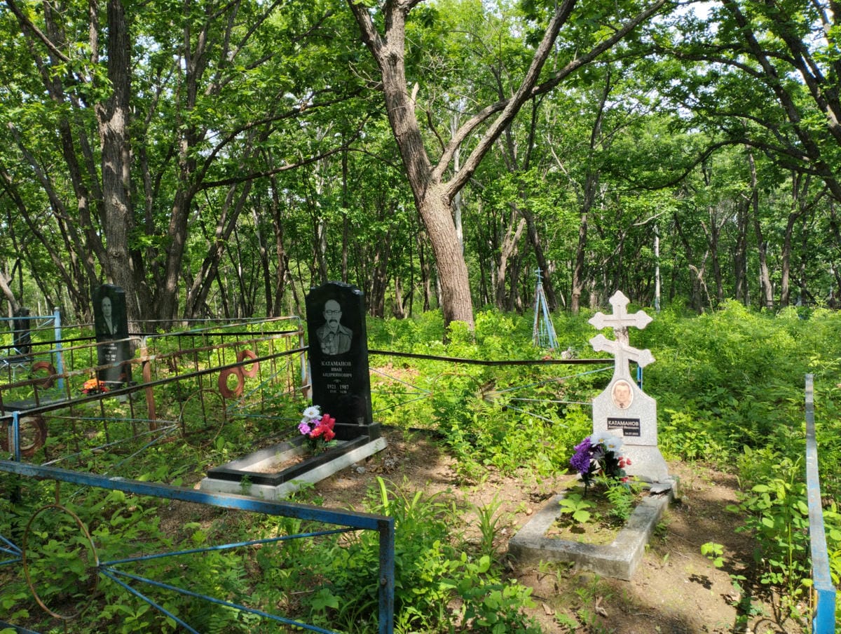 Катаманов Анатолий Иванович