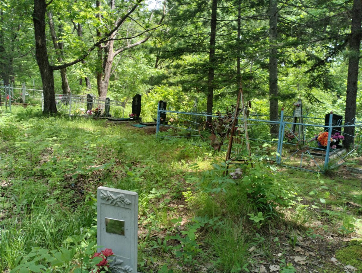 Неизвестно Неизвестно Неизвестно