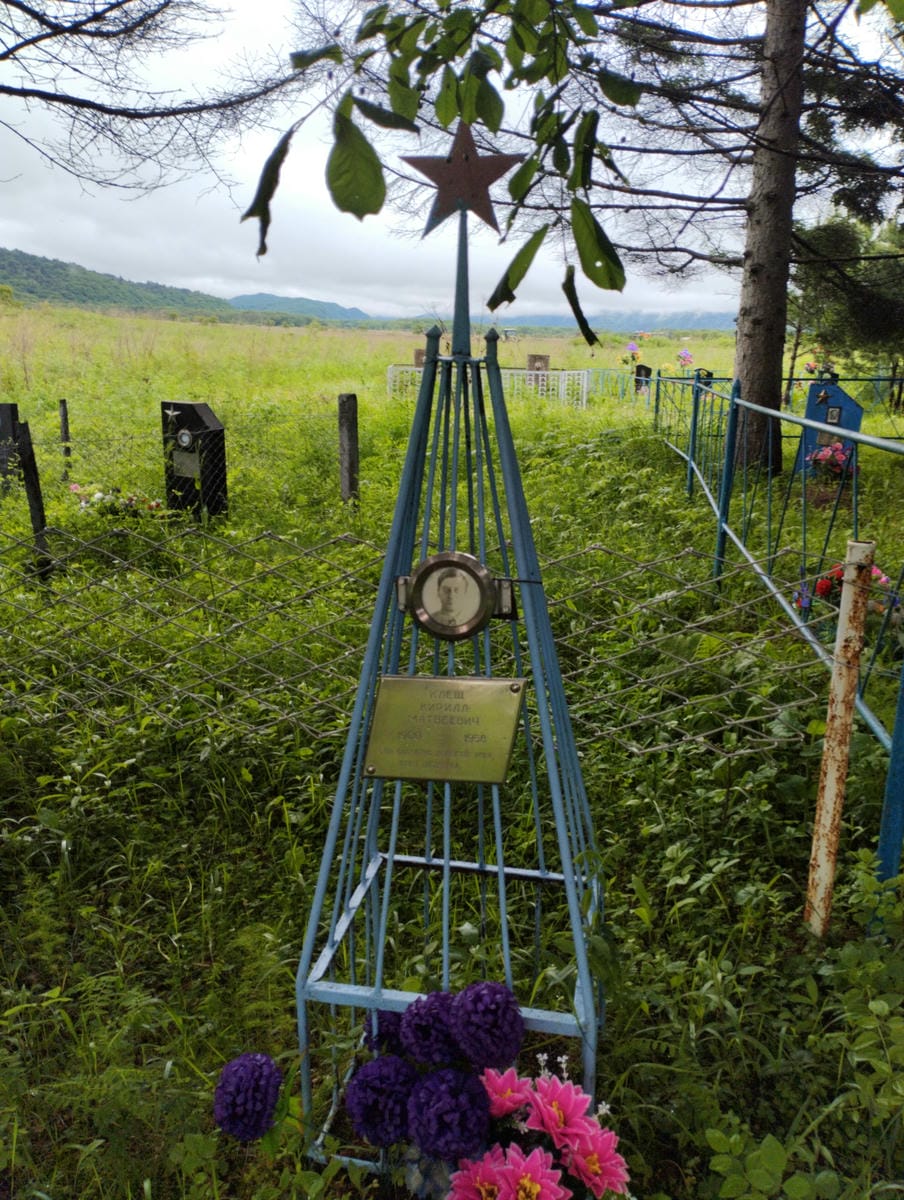 c57eba33-14a1-45c4-8775-3c3211ad7318 Клещ Кирилл Матвеевич