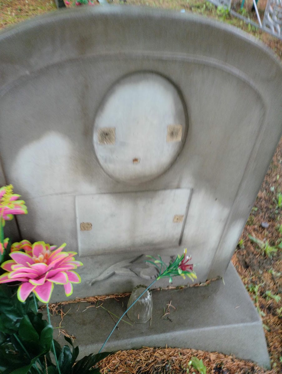 Неизвестно Неизвестно Неизвестно