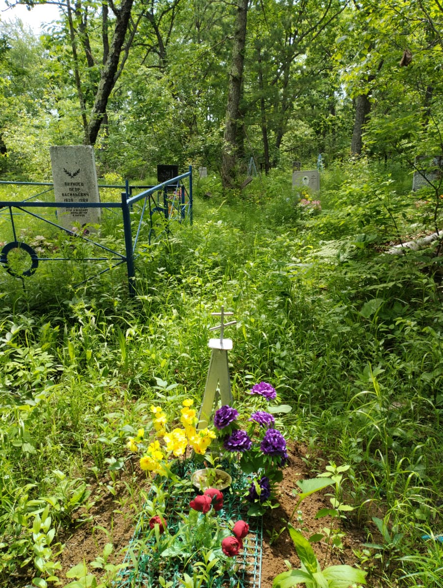 Неизвестно Неизвестно Неизвестно