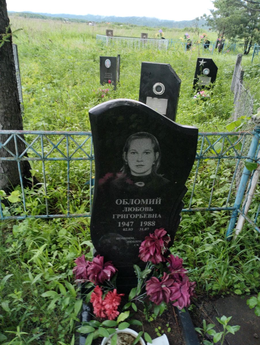 Обломий Любовь Григорьевна