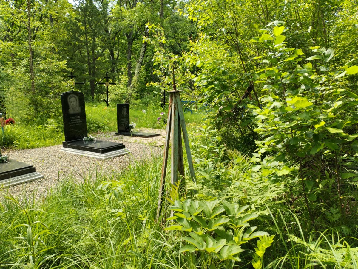 Неизвестно Неизвестно Неизвестно