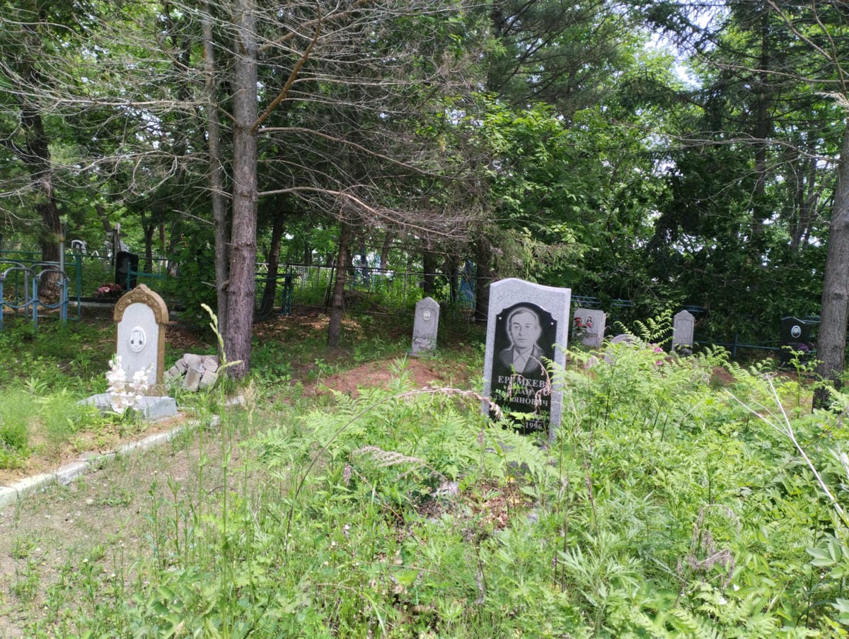 Еремеев Иван Лукьянович