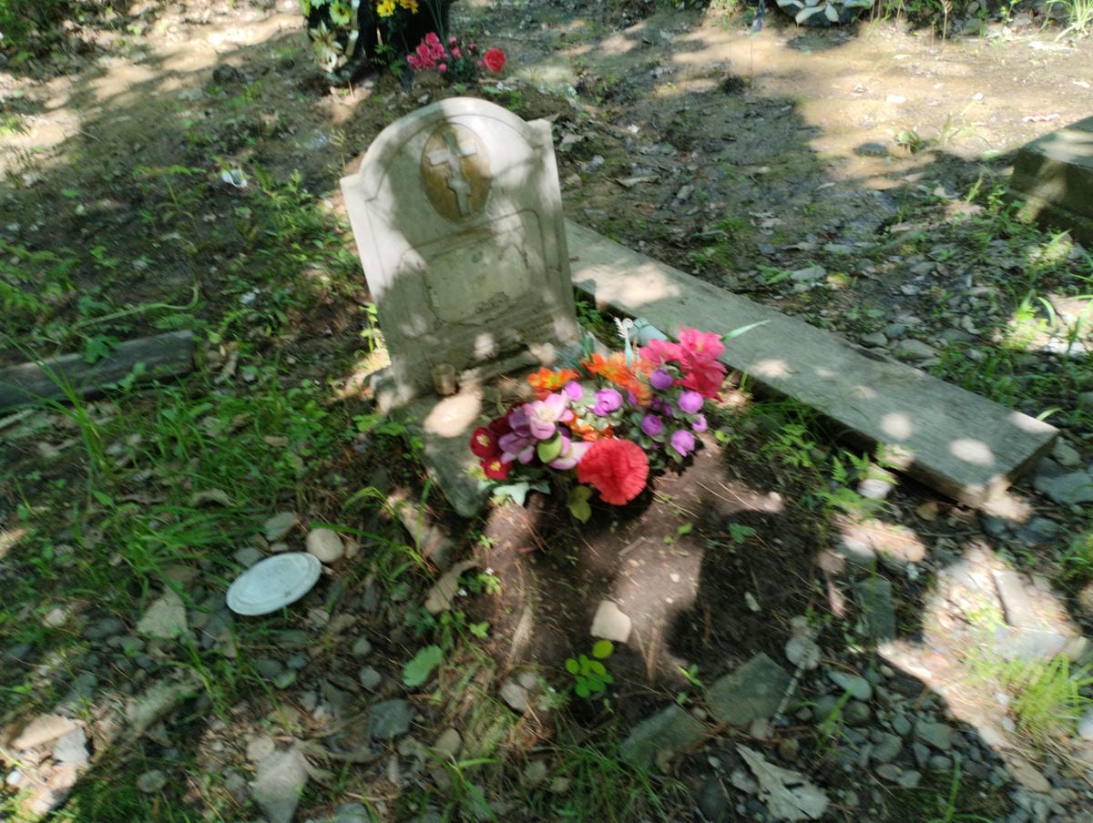d50ab382-0439-4be0-8b0e-b6a51c02a2cf Неизвестно Неизвестно Неизвестно