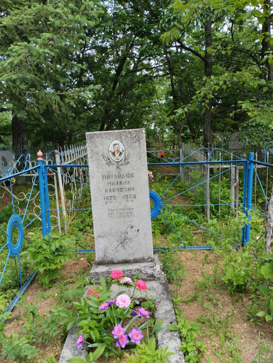 Михайлюк Михаил Карпович