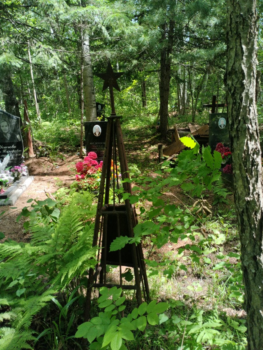 Неизвестно Неизвестно Неизвестно