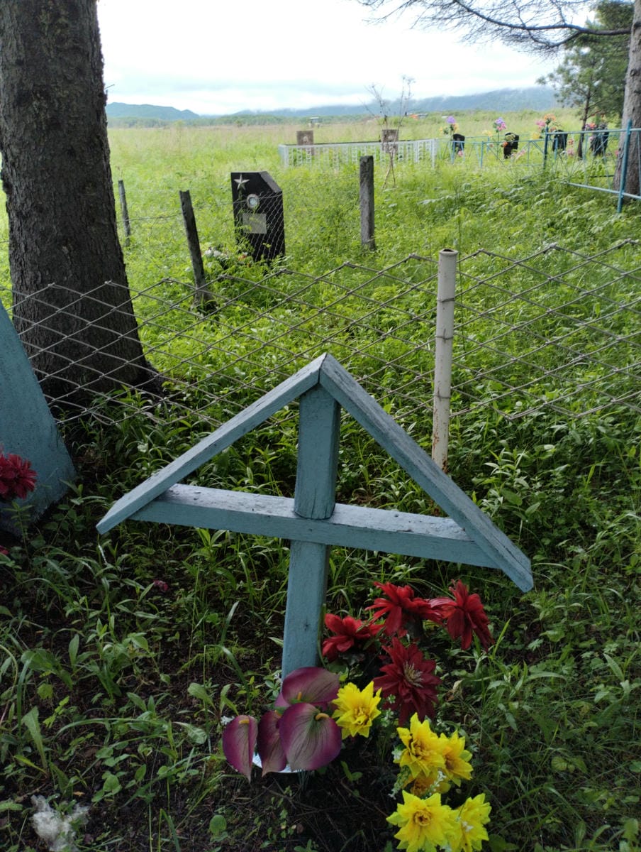 df87eb3b-9bb3-4210-9010-a2b8d75d8668 Неизвестно Неизвестно Неизвестно